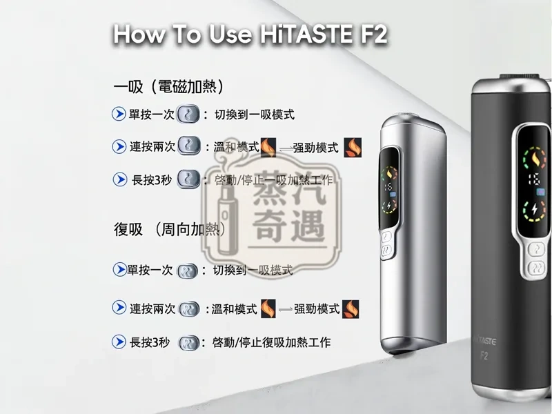 【黑色/灰色/銀色/紫色】HiTASTE F2 二回機現貨｜一根煙抽兩次！相容 TEREA / SENTIA (3200mAh 大電量)IQOS二回機現貨
